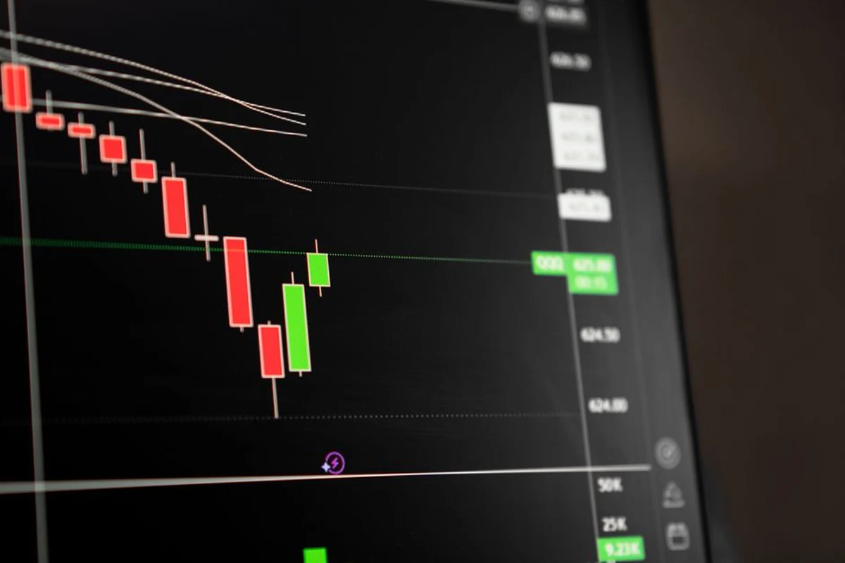 DAX-Analyse: SAP-Rally und Ölpreis-Delle