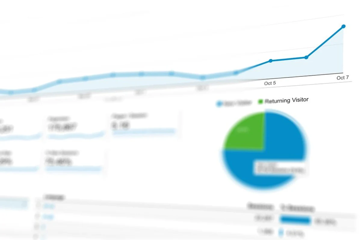 Trading-Depot Analyse: 131,9 % Rendite im Fokus